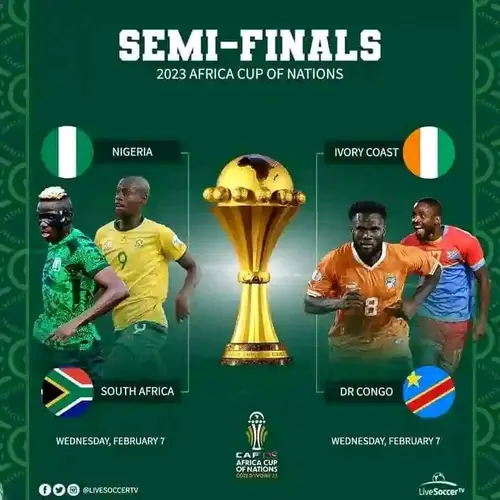 Predict the match between Nigeria and South Africa